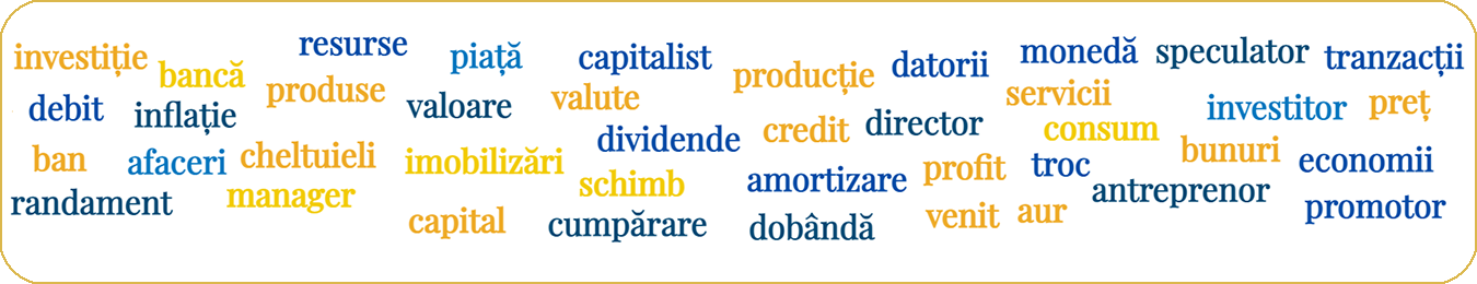 Dicționar alternativ de termeni economici